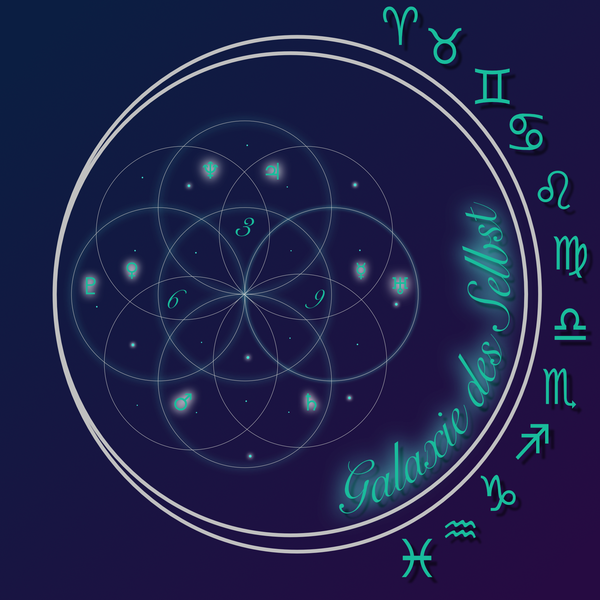 Galaxie des Selbst